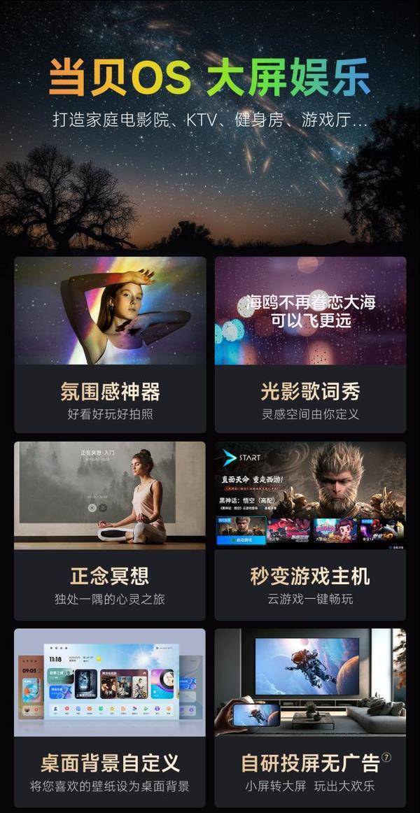 性价比最高！当贝X5S Pro市场成绩斐然尊龙凯时APP2025年5000元投影仪(图1)