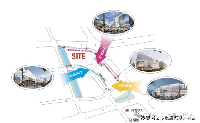 】-2025售楼处电话--上海房天下凯时尊龙人生就是博招商时代乐章【网站(图6)