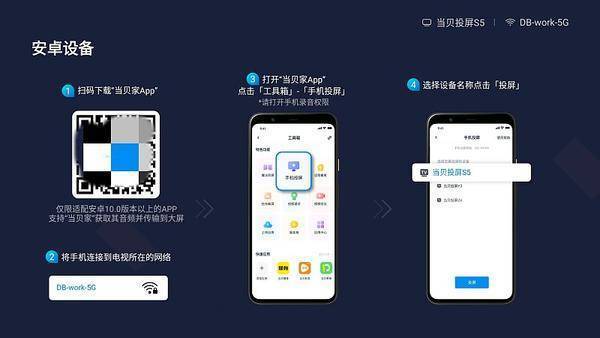 看指南：当贝Smart1超大屏体验来袭尊龙AG网站2025元宵晚会投影仪观(图3)