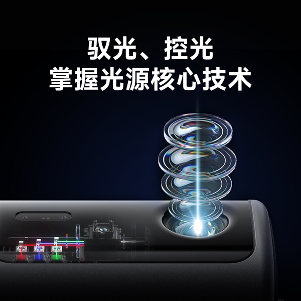 投影仪 当贝F7 Pro用五年不过时人生就是搏2025年目前性价比高的(图9)