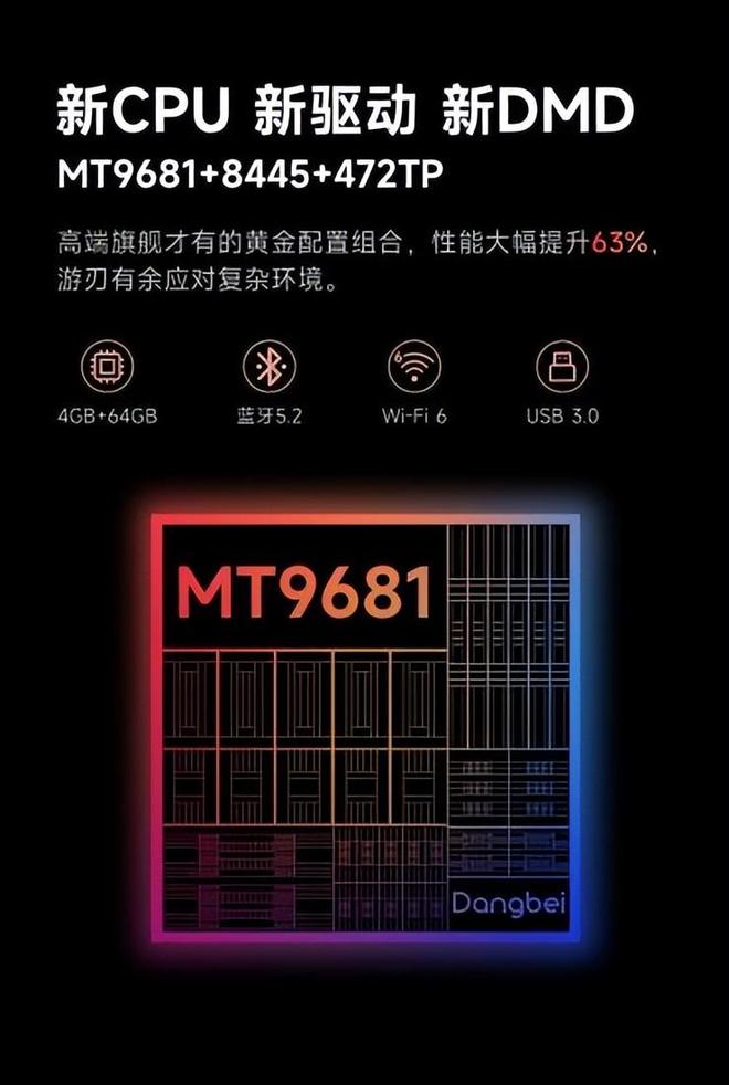 5S Max全面评测:贵有贵的道理看完我服了z6尊龙网站登录入口当贝X7 Max对比X(图3) 5S Max全面评测:贵有贵的道理看完我服了z6尊龙网站登录入口当贝X7 Max对比X(图3)