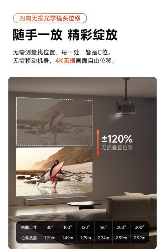 5S Max全面评测:贵有贵的道理看完我服了z6尊龙网站登录入口当贝X7 Max对比X(图5) 5S Max全面评测:贵有贵的道理看完我服了z6尊龙网站登录入口当贝X7 Max对比X(图5)